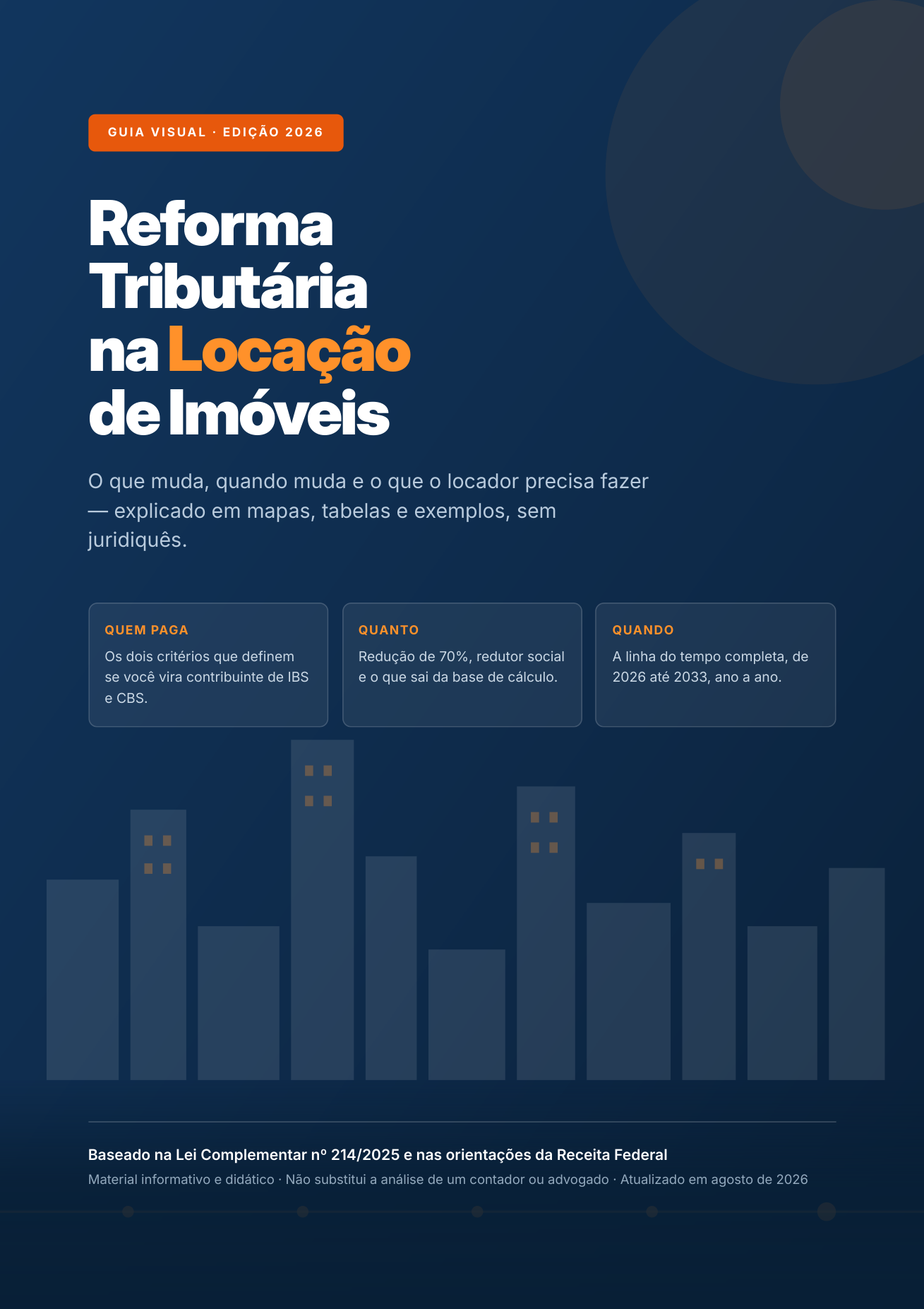 Capa do Guia Visual da Reforma na Locação
